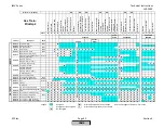 Preview for 111 page of Siemens LMV 5 Series Technical Instructions