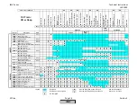 Preview for 114 page of Siemens LMV 5 Series Technical Instructions