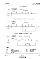 Preview for 125 page of Siemens LMV 5 Series Technical Instructions