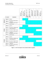 Preview for 126 page of Siemens LMV 5 Series Technical Instructions