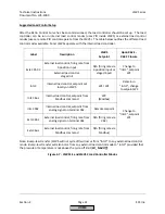 Preview for 140 page of Siemens LMV 5 Series Technical Instructions