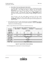 Preview for 144 page of Siemens LMV 5 Series Technical Instructions