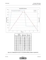 Preview for 163 page of Siemens LMV 5 Series Technical Instructions