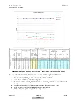 Preview for 184 page of Siemens LMV 5 Series Technical Instructions