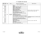 Preview for 231 page of Siemens LMV 5 Series Technical Instructions