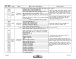 Preview for 232 page of Siemens LMV 5 Series Technical Instructions