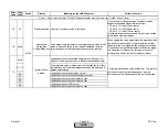 Preview for 236 page of Siemens LMV 5 Series Technical Instructions