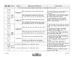 Preview for 239 page of Siemens LMV 5 Series Technical Instructions