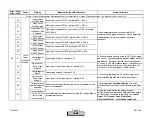 Preview for 253 page of Siemens LMV 5 Series Technical Instructions