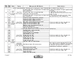 Preview for 255 page of Siemens LMV 5 Series Technical Instructions