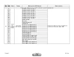 Preview for 256 page of Siemens LMV 5 Series Technical Instructions