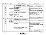 Preview for 257 page of Siemens LMV 5 Series Technical Instructions