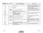 Preview for 258 page of Siemens LMV 5 Series Technical Instructions