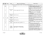 Preview for 263 page of Siemens LMV 5 Series Technical Instructions