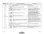 Preview for 267 page of Siemens LMV 5 Series Technical Instructions