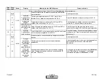 Preview for 268 page of Siemens LMV 5 Series Technical Instructions