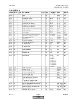 Preview for 275 page of Siemens LMV 5 Series Technical Instructions