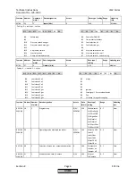 Preview for 276 page of Siemens LMV 5 Series Technical Instructions