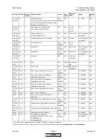 Preview for 277 page of Siemens LMV 5 Series Technical Instructions