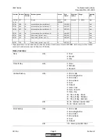 Preview for 279 page of Siemens LMV 5 Series Technical Instructions