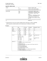 Preview for 280 page of Siemens LMV 5 Series Technical Instructions