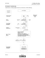 Preview for 287 page of Siemens LMV 5 Series Technical Instructions