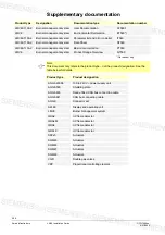 Preview for 2 page of Siemens LMV60.110A2 Installation Manual