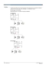 Preview for 8 page of Siemens M-bus Level Converter/Repeater 250 Manual