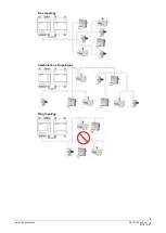 Preview for 9 page of Siemens M-bus Level Converter/Repeater 250 Manual