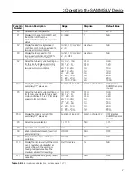 Preview for 29 page of Siemens MCC-3298 User Manual