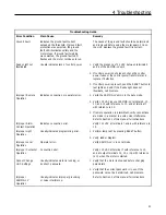 Preview for 43 page of Siemens MCC-3298 User Manual