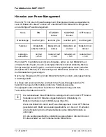 Preview for 20 page of Siemens MCF 3501 T Operating Manual