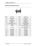 Preview for 24 page of Siemens MCF 3501 T Operating Manual