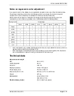 Preview for 23 page of Siemens MCM 1902 Operating Manual