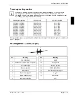 Preview for 25 page of Siemens MCM 1902 Operating Manual