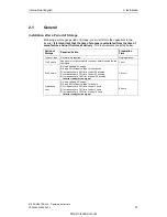 Preview for 22 page of Siemens MICROMASTER 440 Series Operating Instructions Manual