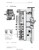 Preview for 34 page of Siemens MICROMASTER 440 Series Operating Instructions Manual