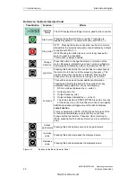 Preview for 41 page of Siemens MICROMASTER 440 Series Operating Instructions Manual