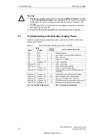 Preview for 69 page of Siemens MICROMASTER 440 Series Operating Instructions Manual