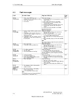 Preview for 71 page of Siemens MICROMASTER 440 Series Operating Instructions Manual