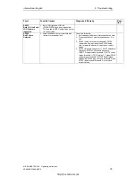 Preview for 76 page of Siemens MICROMASTER 440 Series Operating Instructions Manual