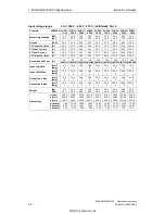 Preview for 87 page of Siemens MICROMASTER 440 Series Operating Instructions Manual