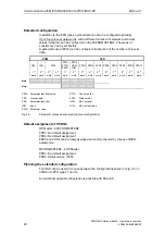 Preview for 20 page of Siemens Micromaster Profibus Instruction Manual