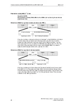 Preview for 28 page of Siemens Micromaster Profibus Instruction Manual