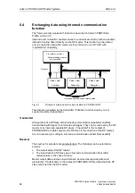 Preview for 46 page of Siemens Micromaster Profibus Instruction Manual