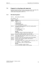 Preview for 55 page of Siemens Micromaster Profibus Instruction Manual