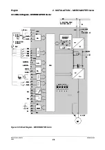 Preview for 24 page of Siemens MICROMASTER Vector MMV110 Operating Instructions Manual