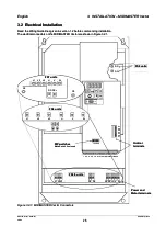 Preview for 28 page of Siemens MICROMASTER Vector MMV110 Operating Instructions Manual