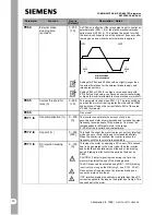 Preview for 31 page of Siemens MICROMASTER Reference Manual