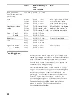 Preview for 66 page of Siemens Microwave Oven Instruction Manual